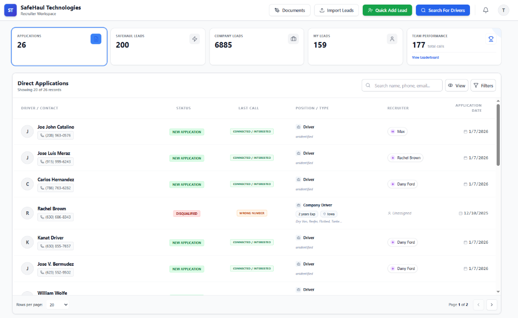 SafeHaul Dashboard Interface